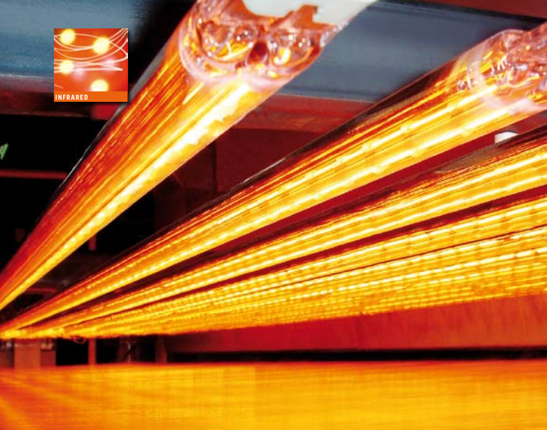Integrating High Density Infrared Preheating for Compact Can Lid Packaging Lines